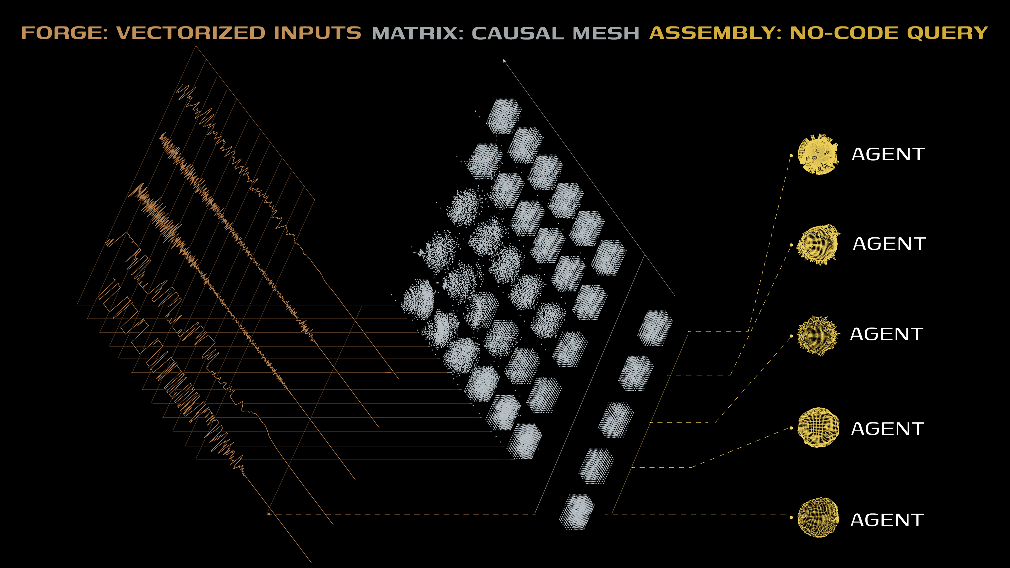 Assembly demonstration